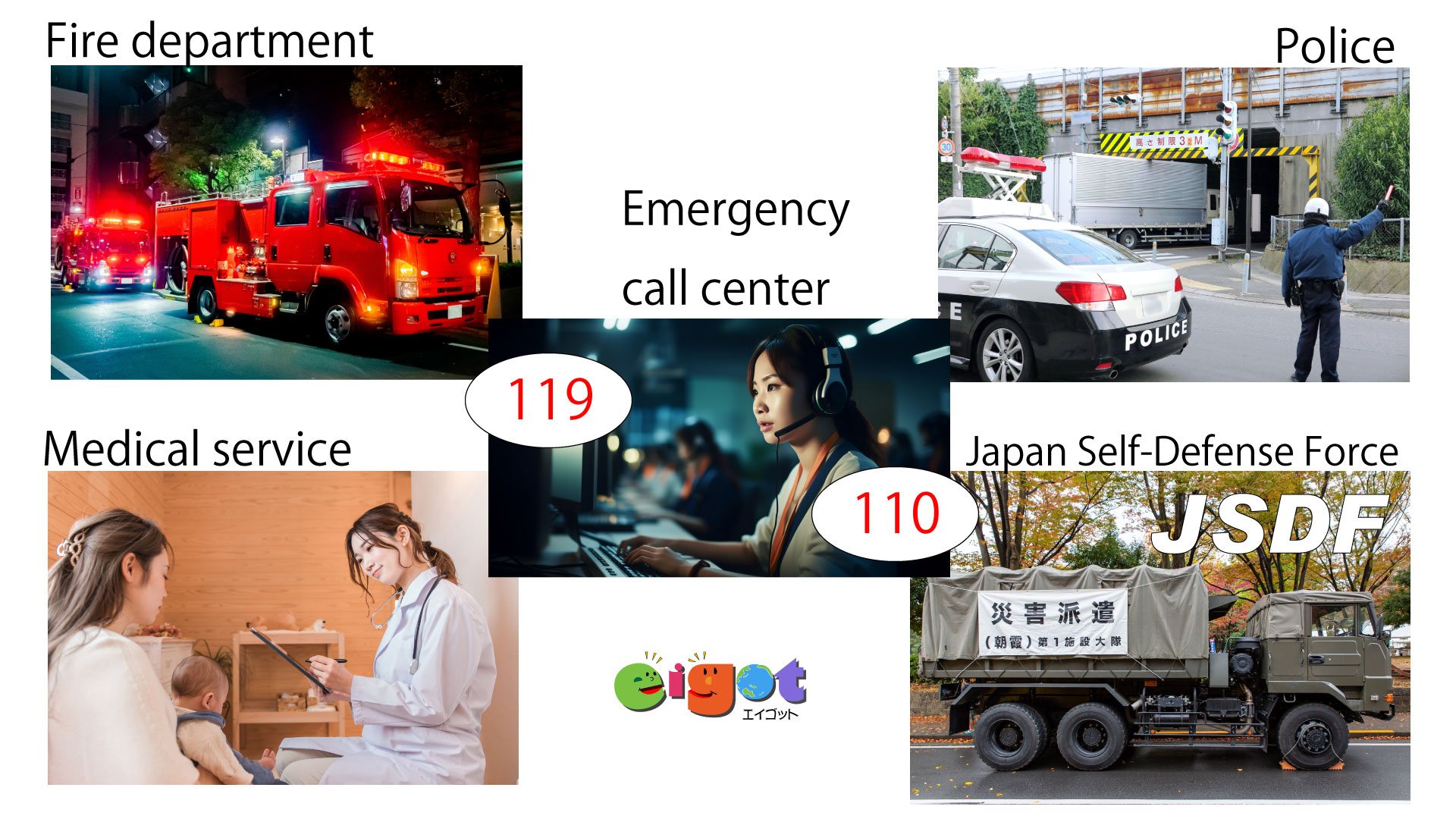 Emergency call center eigot エイゴット